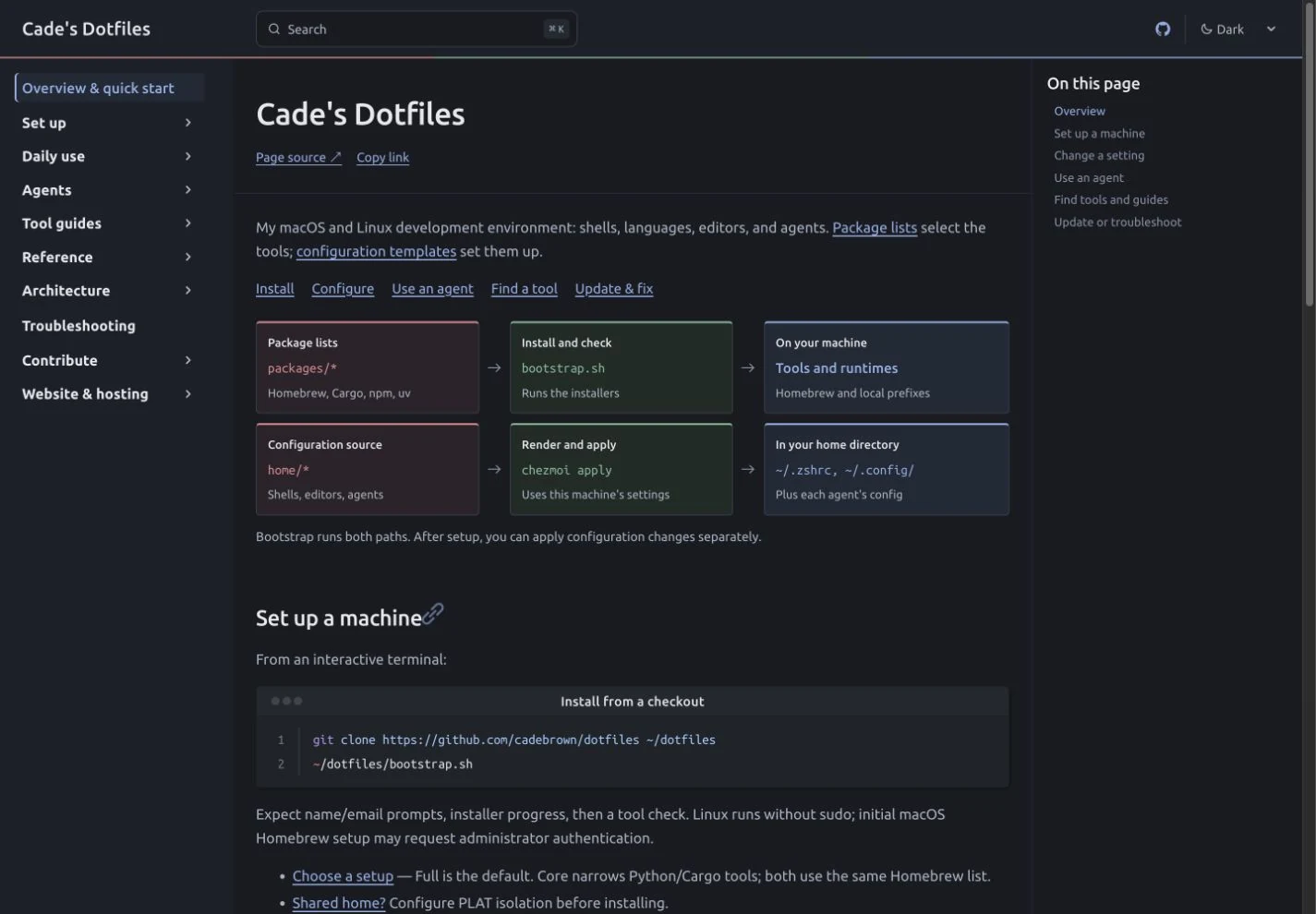 Dark-mode documentation homepage with package and configuration paths, an installation command, and links to setup guides.